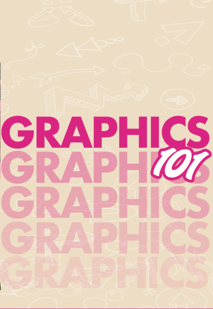 Graphics 101